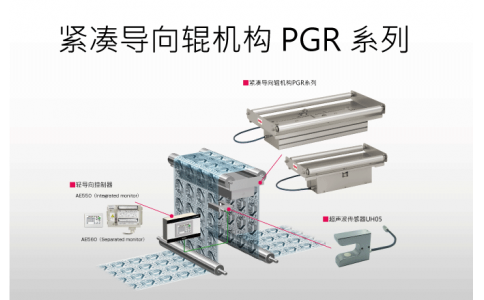 NIRECO尼利可控制器緊湊導向輥機構PGR 系列